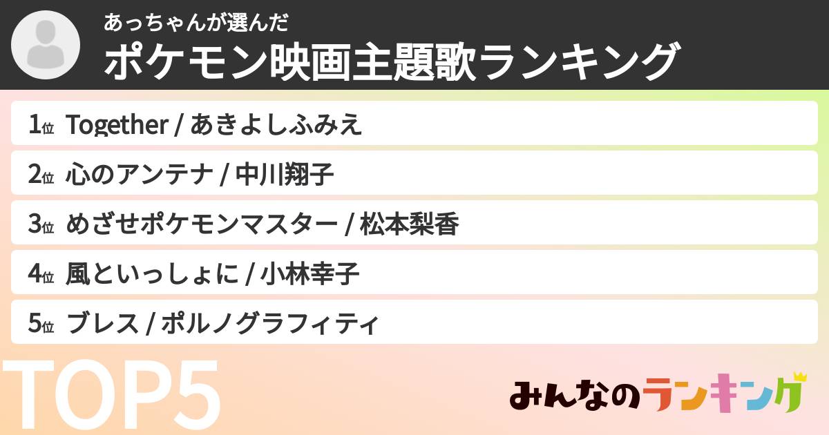 あっちゃんさんの「ポケモン映画主題歌ランキング」