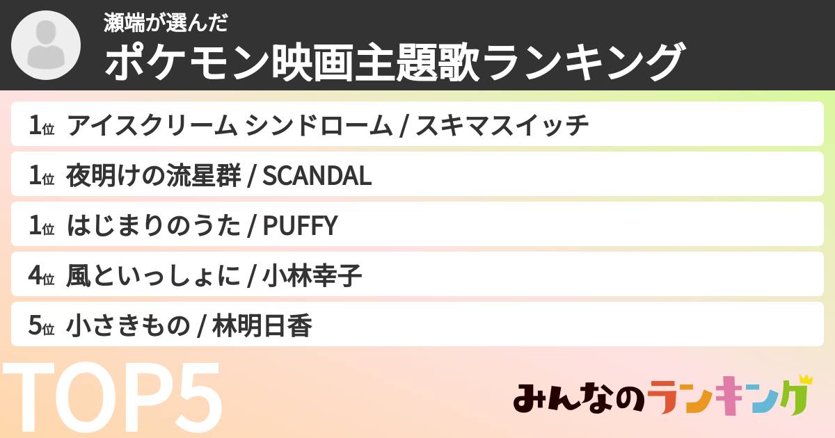 瀬端さんの「ポケモン映画主題歌ランキング」