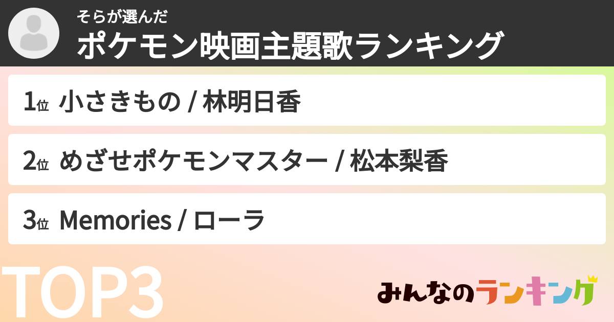 そらさんの「ポケモン映画主題歌ランキング」