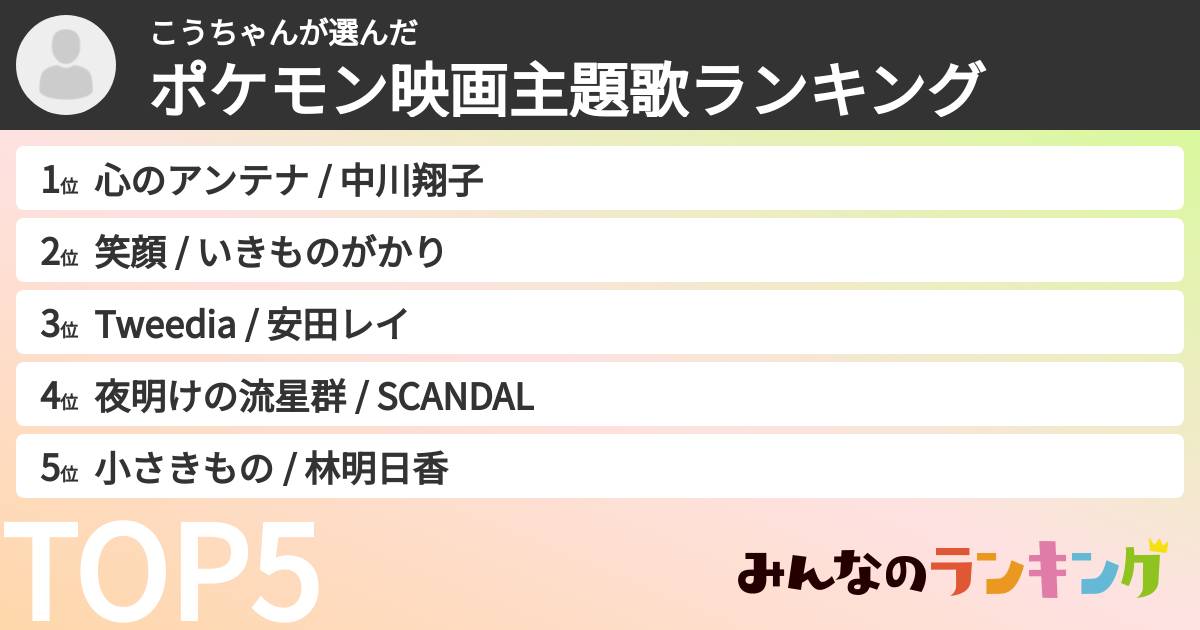 こうちゃんさんの「ポケモン映画主題歌ランキング」