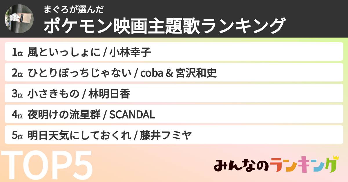 まぐろさんの「ポケモン映画主題歌ランキング」