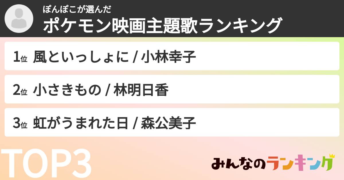 ぽんぽこさんの「ポケモン映画主題歌ランキング」