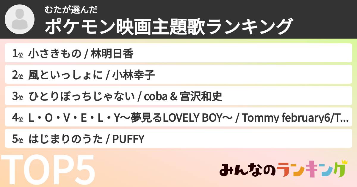むたさんの「ポケモン映画主題歌ランキング」