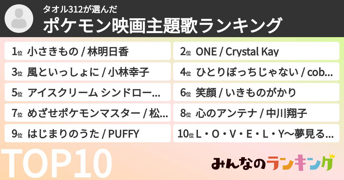 タオル312さんの「ポケモン映画主題歌ランキング」