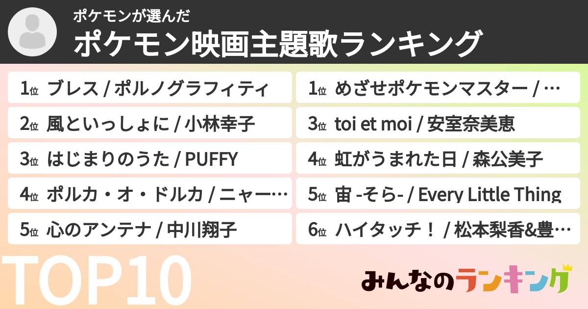 ポケモンさんの「ポケモン映画主題歌ランキング」