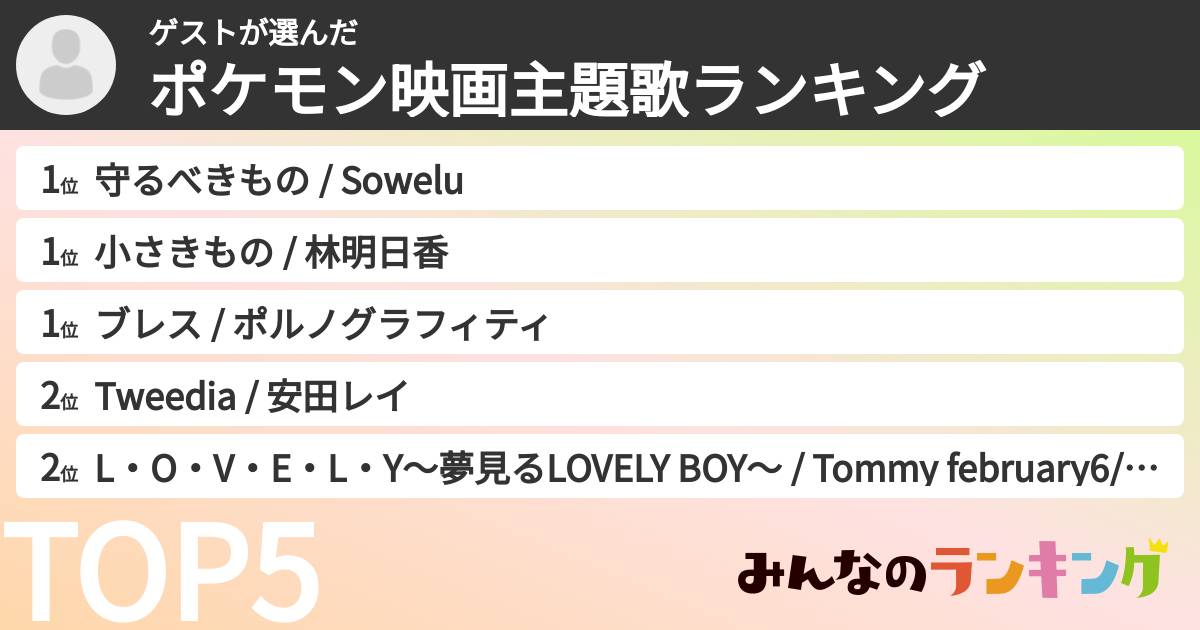 ゲストさんの「ポケモン映画主題歌ランキング」