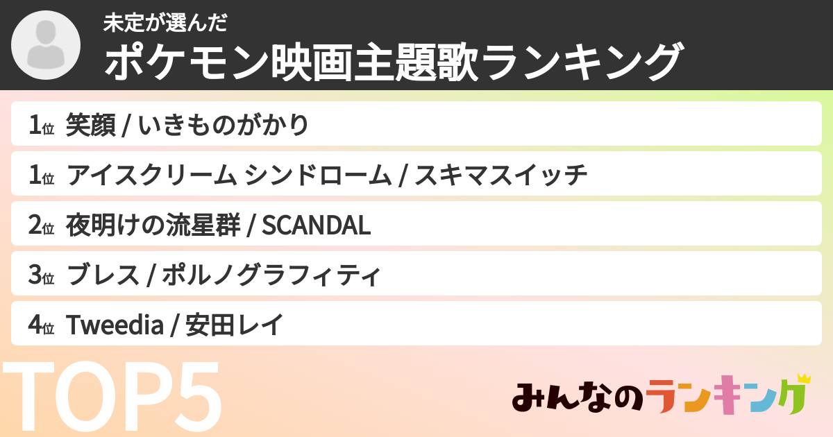 未定さんの「ポケモン映画主題歌ランキング」