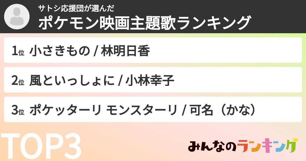 サトシ応援団さんの「ポケモン映画主題歌ランキング」