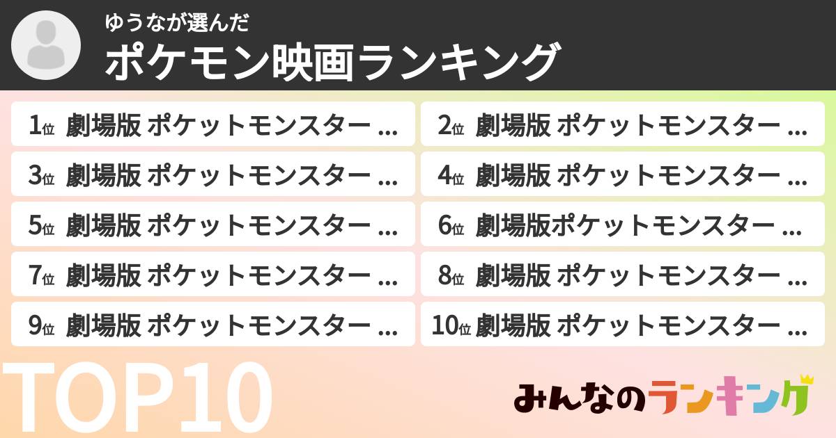 ゆうなさんの「ポケモン映画ランキング」