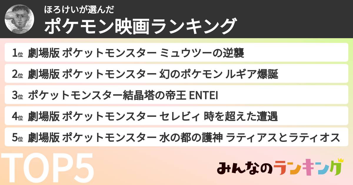 ほろけいさんの「ポケモン映画ランキング」