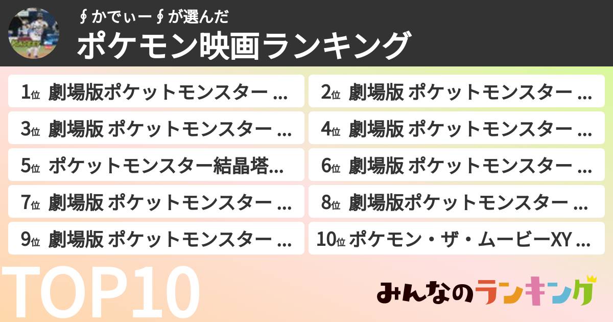 ∮かでぃー∮さんの「ポケモン映画ランキング」