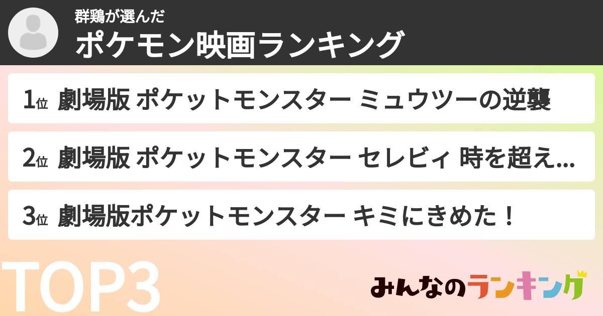 群鶏さんの「ポケモン映画ランキング」