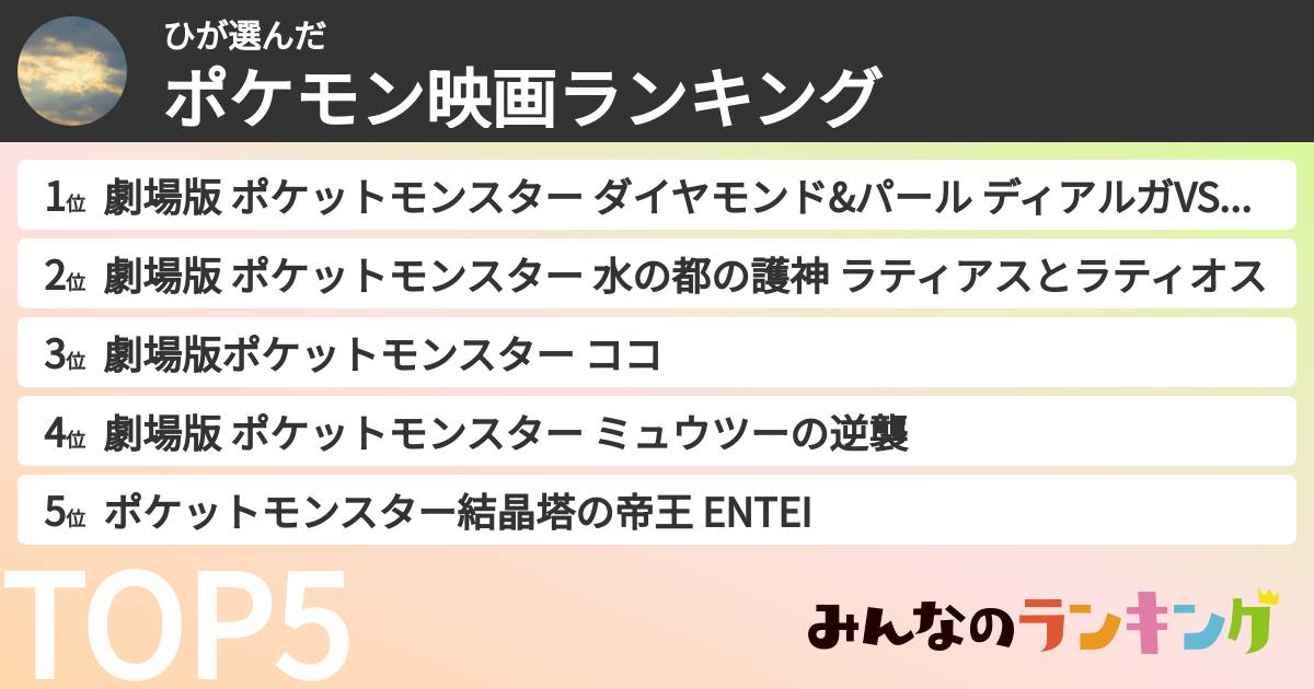 ひさんの「ポケモン映画ランキング」