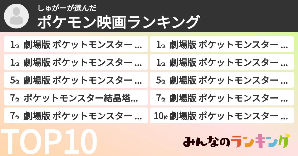 しゅがーさんの「ポケモン映画ランキング」