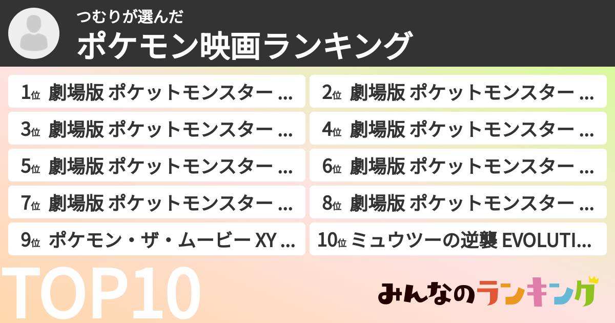 つむりさんの「ポケモン映画ランキング」