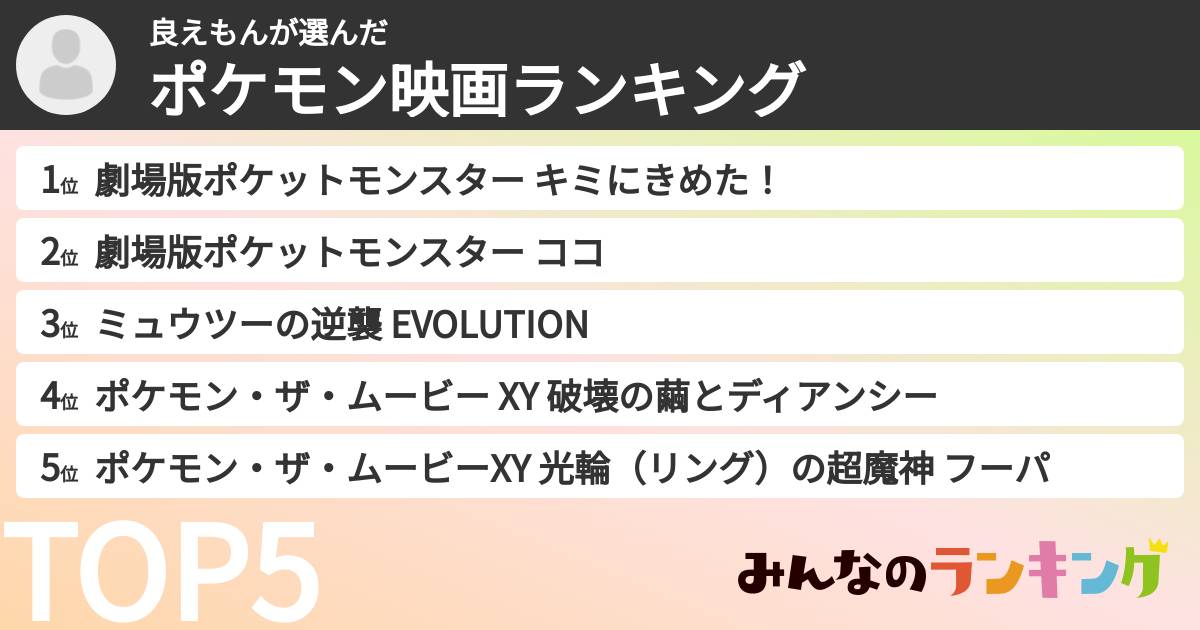 良えもんさんの「ポケモン映画ランキング」