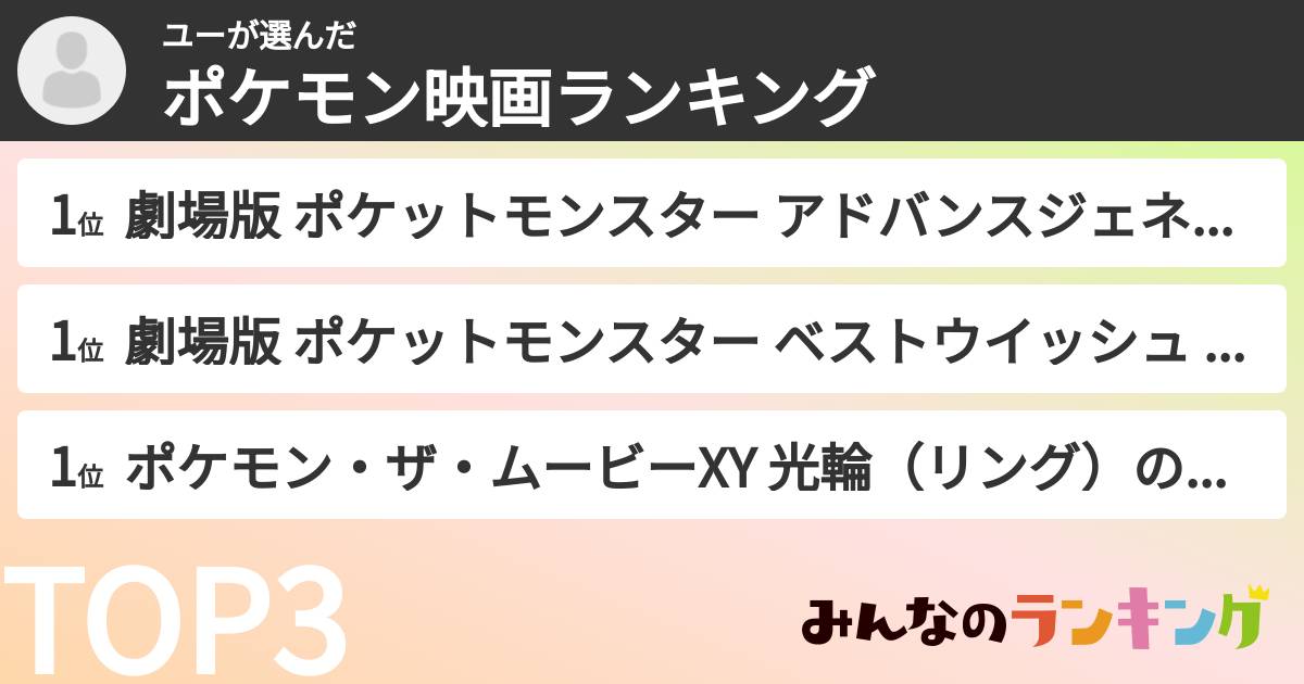 ユーさんの「ポケモン映画ランキング」