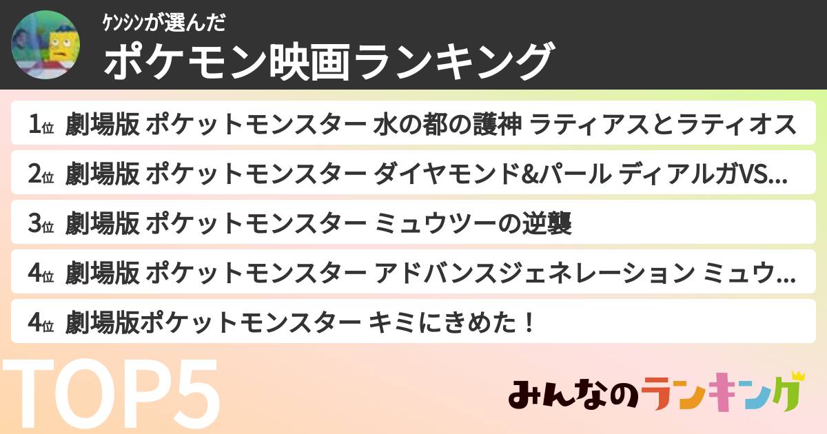 ｹﾝｼﾝさんの「ポケモン映画ランキング」