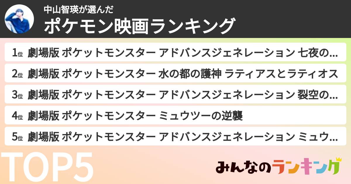 中山智瑛さんの「ポケモン映画ランキング」