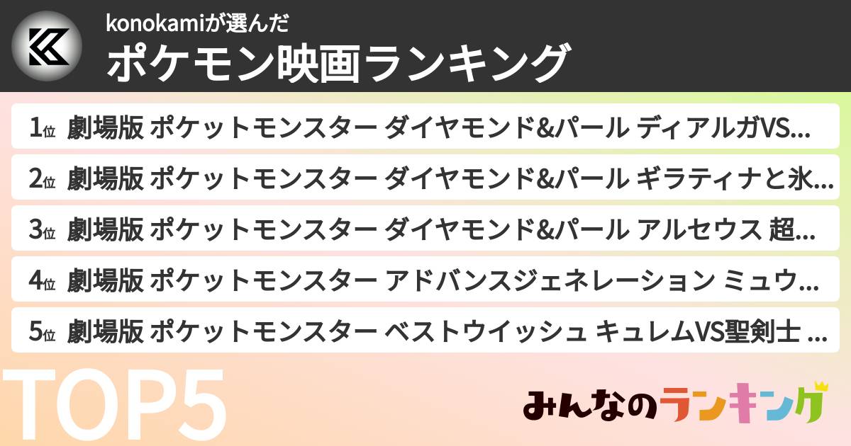 konokamiさんの「ポケモン映画ランキング」
