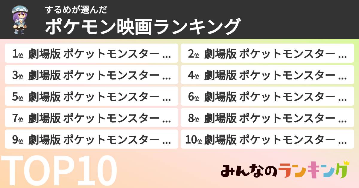 するめさんの「ポケモン映画ランキング」