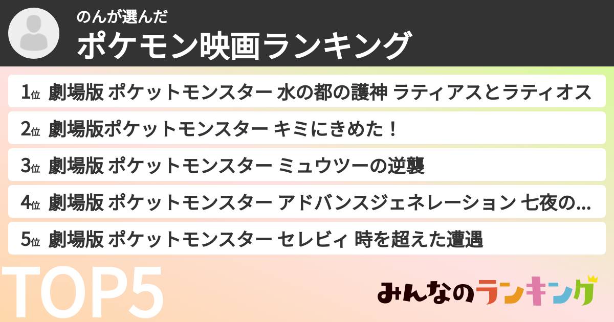 のんさんの「ポケモン映画ランキング」