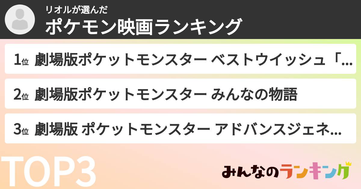 リオルさんの「ポケモン映画ランキング」