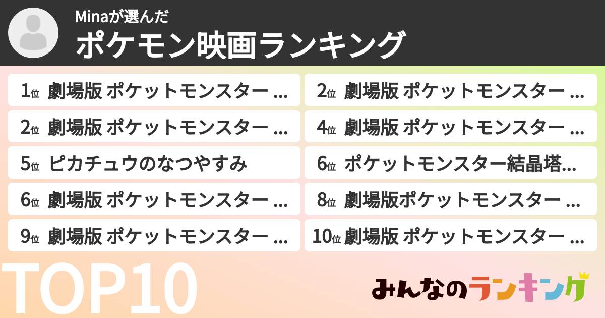 Minaさんの「ポケモン映画ランキング」