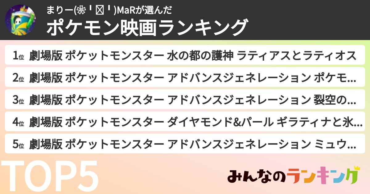 まりー(❀╹◡╹)MaRさんの「ポケモン映画ランキング」