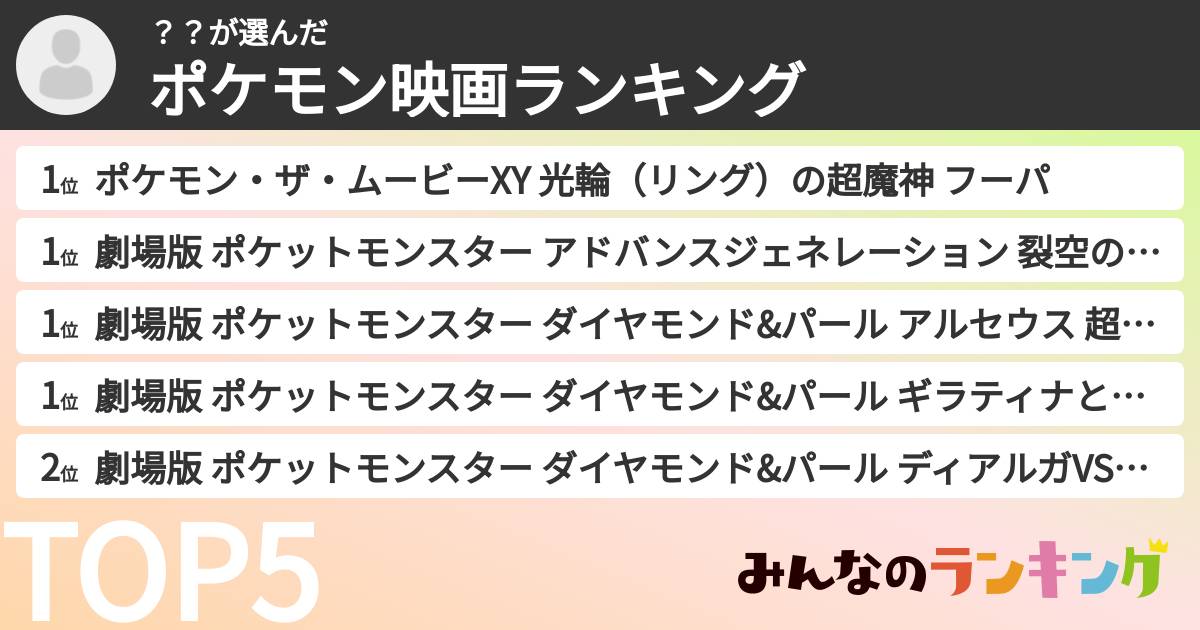 ？？さんの「ポケモン映画ランキング」