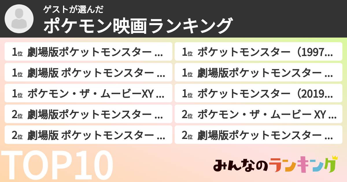 ゲストさんの「ポケモン映画ランキング」