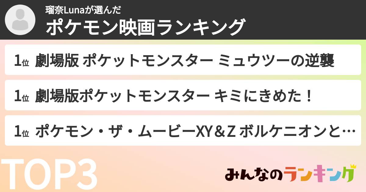 瑠奈Lunaさんの「ポケモン映画ランキング」