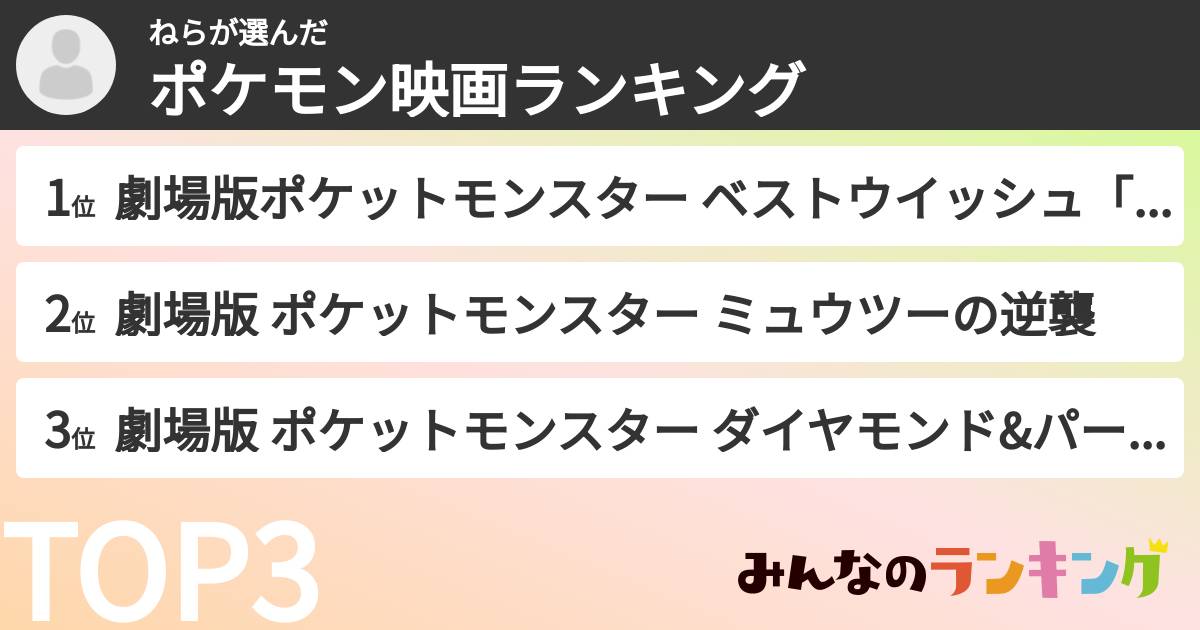 ねらさんの「ポケモン映画ランキング」