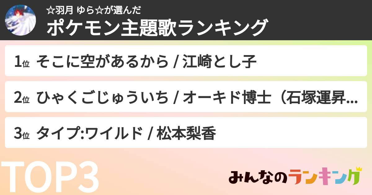 ☆羽月 ゆら☆さんの「ポケモン主題歌ランキング」