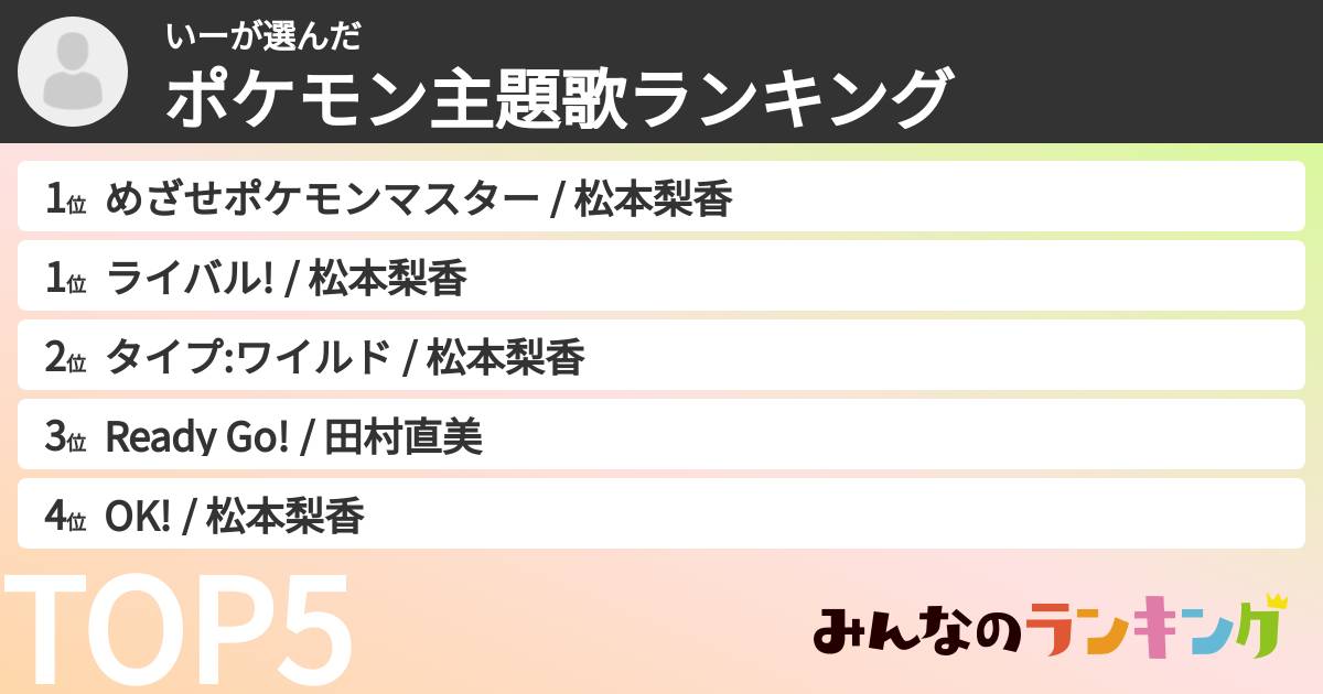 いーさんの「ポケモン主題歌ランキング」