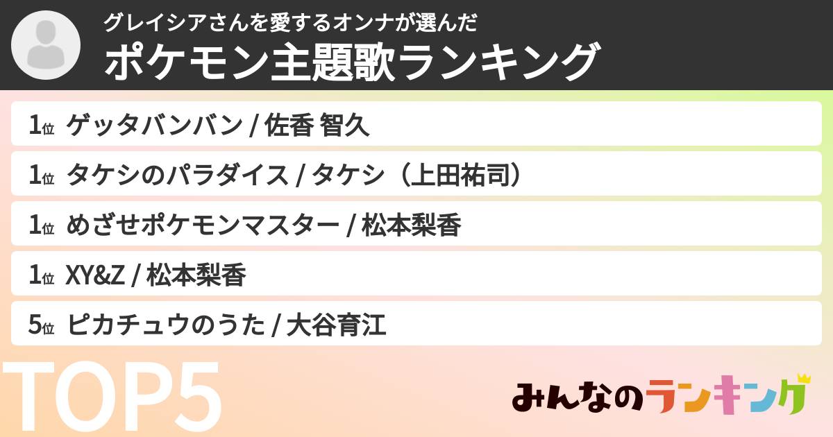 グレイシアさんを愛するオンナさんの「ポケモン主題歌ランキング」