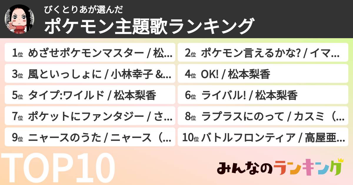 びくとりあさんの「ポケモン主題歌ランキング」
