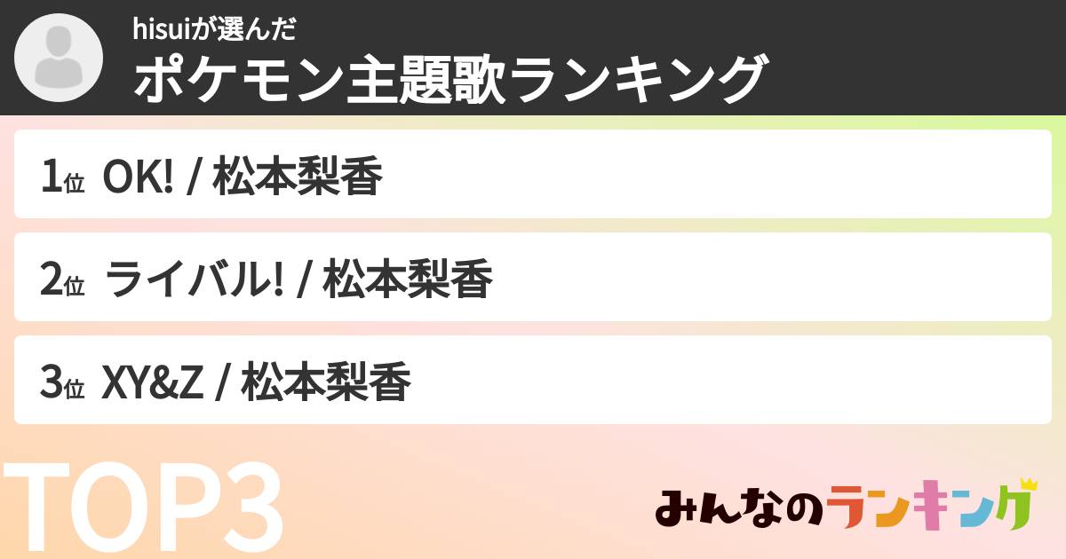 hisuiさんの「ポケモン主題歌ランキング」