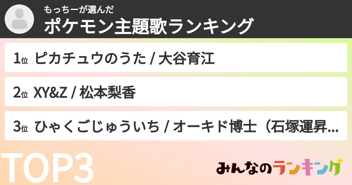 もっちーさんの「ポケモン主題歌ランキング」
