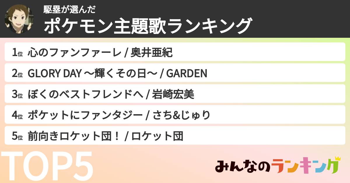 駆塁さんの「ポケモン主題歌ランキング」