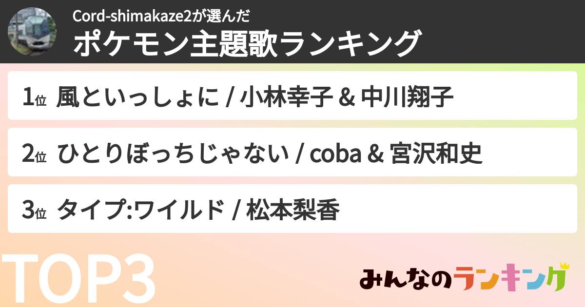 Cord-shimakaze2さんの「ポケモン主題歌ランキング」