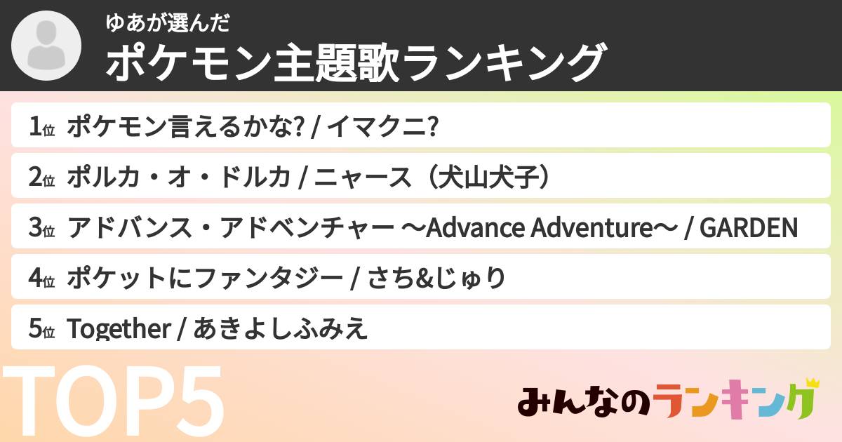 ゆあさんの「ポケモン主題歌ランキング」