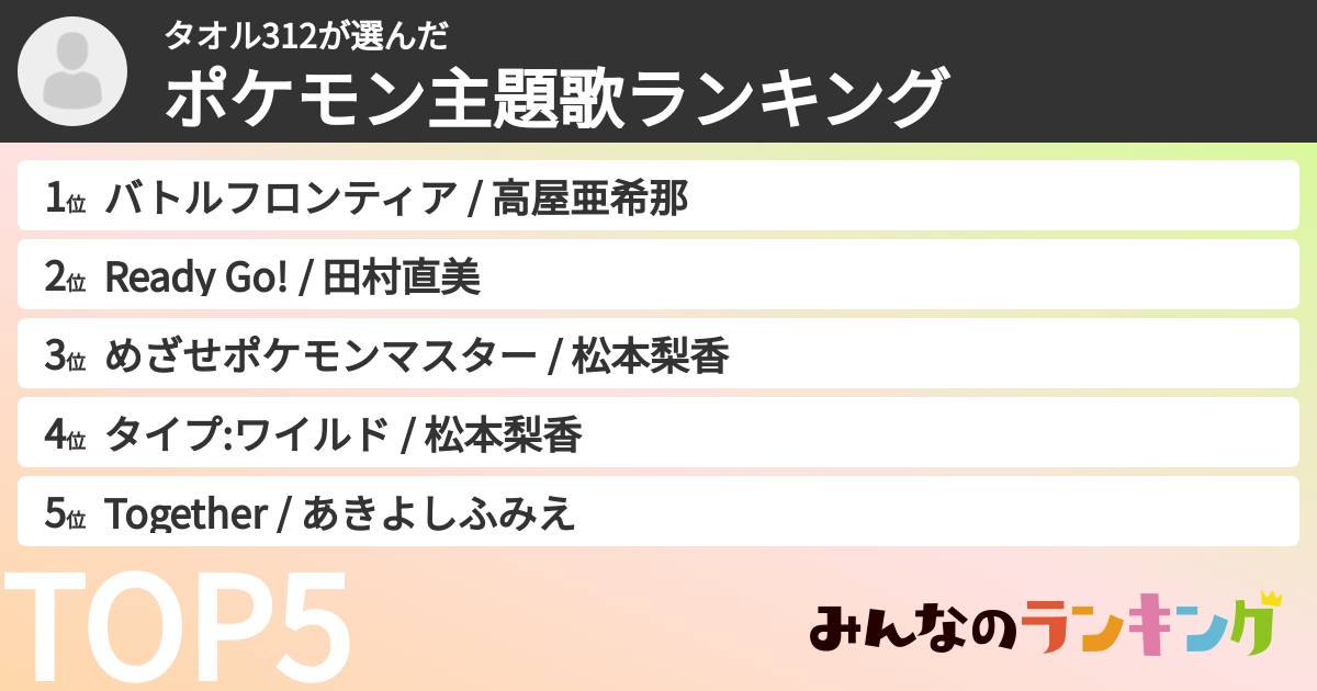 タオル312さんの「ポケモン主題歌ランキング」