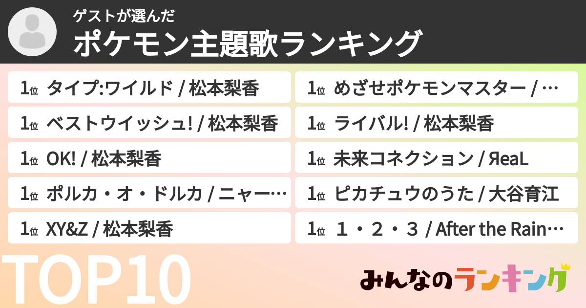 ゲストさんの「ポケモン主題歌ランキング」