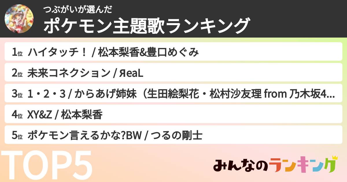つぶがいさんの「ポケモン主題歌ランキング」