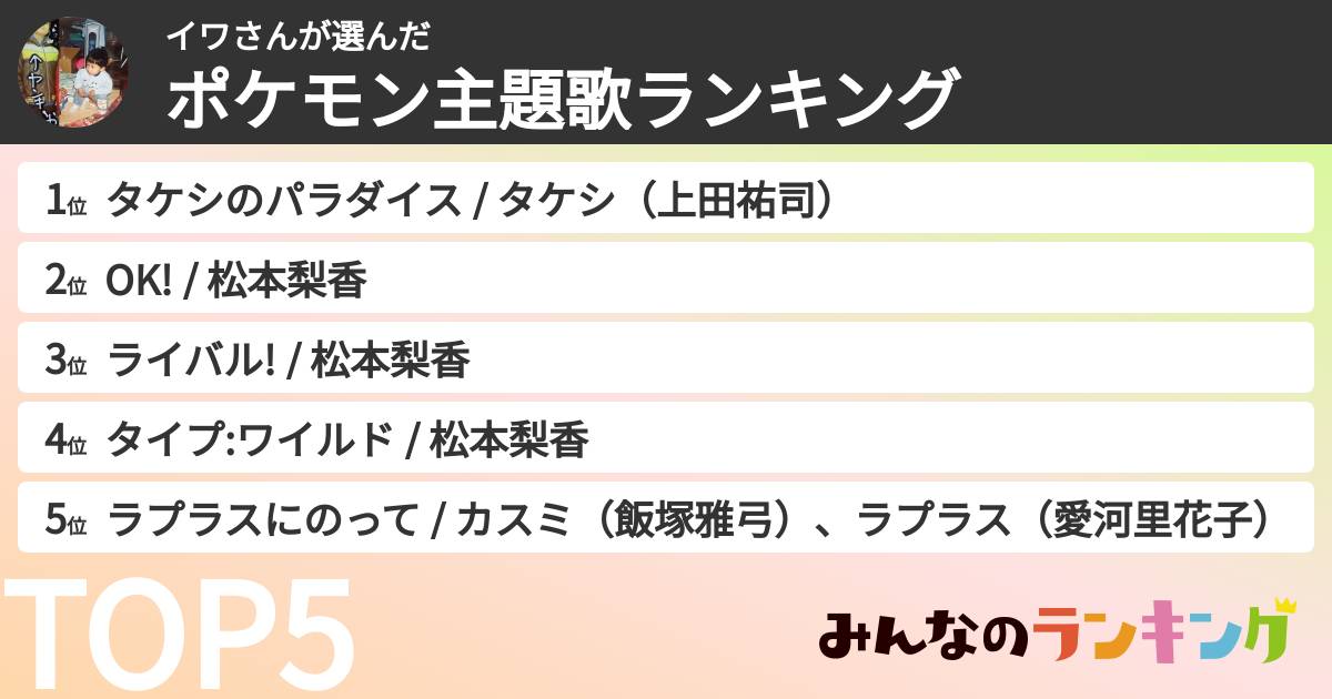 イワさんさんの「ポケモン主題歌ランキング」