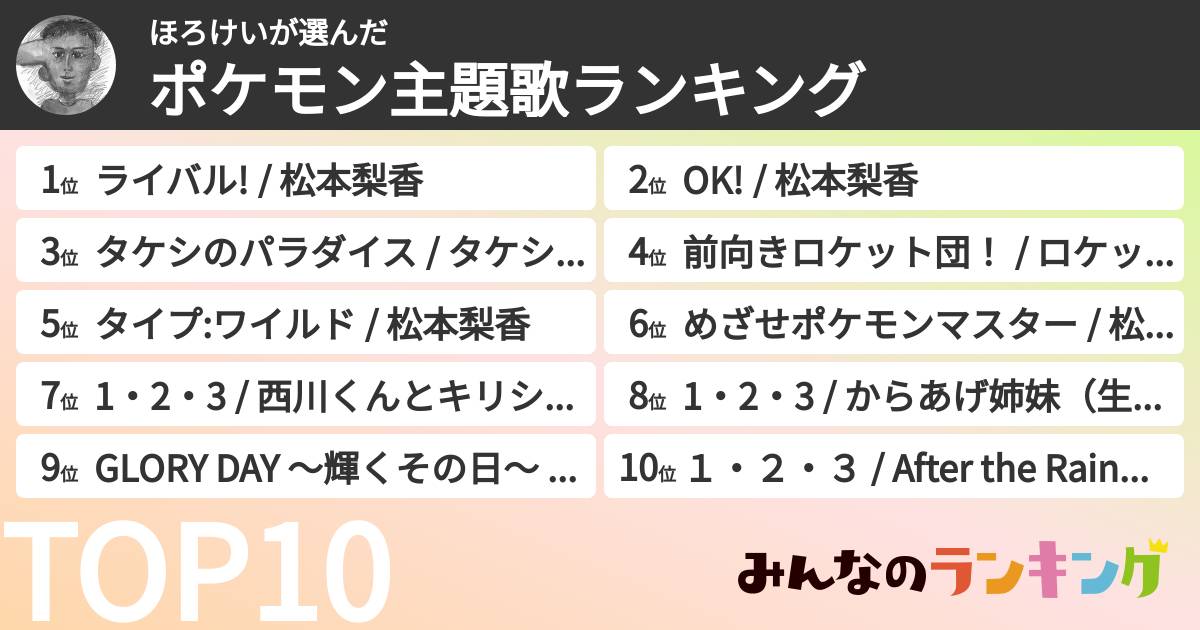 ほろけいさんの「ポケモン主題歌ランキング」