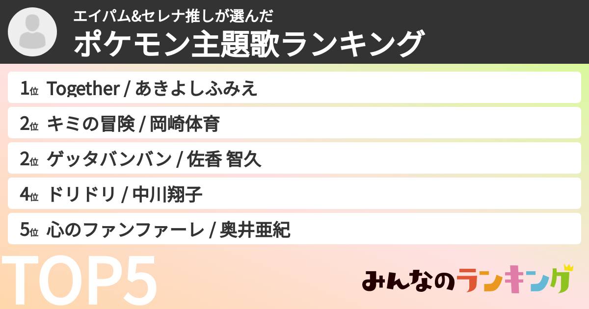 エイパム&セレナ推しさんの「ポケモン主題歌ランキング」