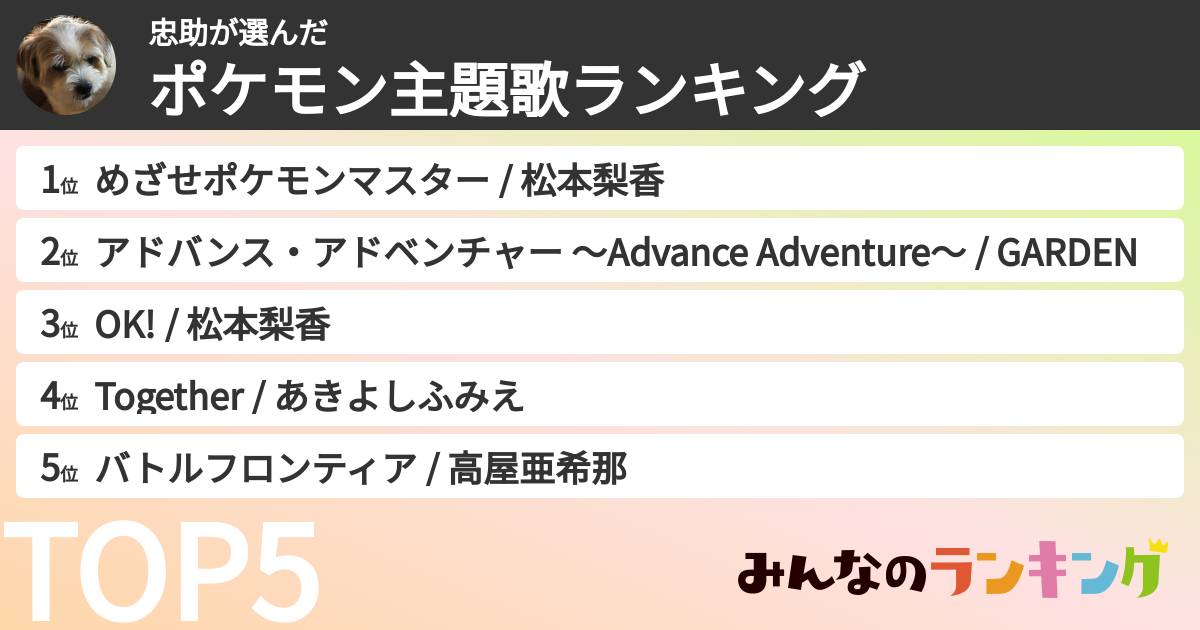 忠助さんの「ポケモン主題歌ランキング」