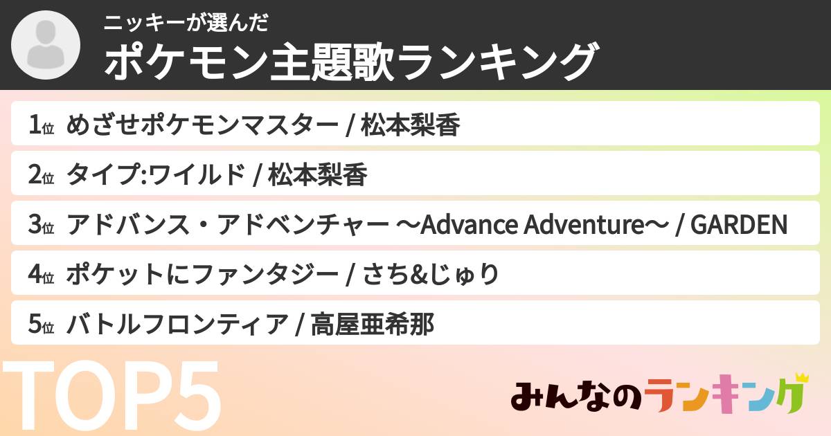 ニッキーさんの「ポケモン主題歌ランキング」
